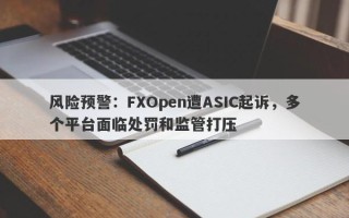 风险预警：FXOpen遭ASIC起诉，多个平台面临处罚和监管打压