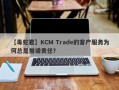 【毒蛇君】KCM Trade的客户服务为何总是推诿责任？