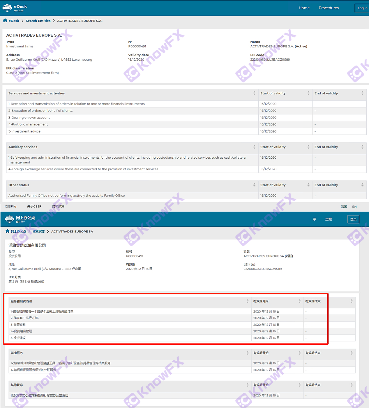 ActivTrades提款囧途5K美金寻踪记，母公司黑历史坑娃，一句可出金，成无限期画饼！-第10张图片-要懂汇