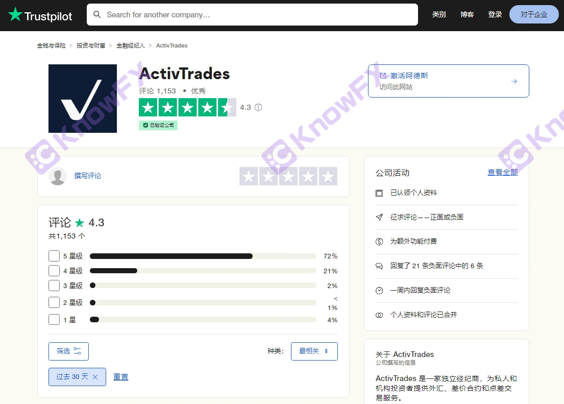 ActivTrades提款囧途5K美金寻踪记，母公司黑历史坑娃，一句可出金，成无限期画饼！-第2张图片-要懂汇