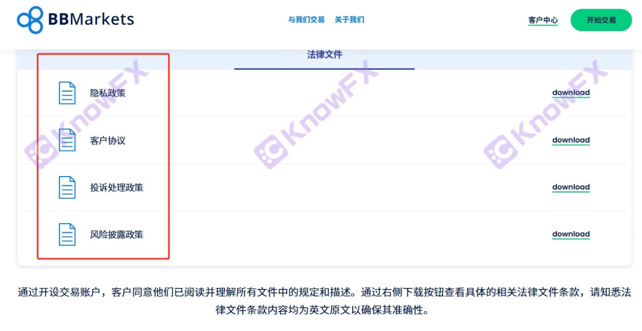 BlueberryMarkets·蓝莓市场资金扣留疑云，合同交易主体不一致，投资者资金安全何去何从？-第8张图片-要懂汇